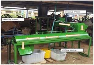 With the amount of energy involved in manual method of peeling and the time consumed in the process, manual method is not suitable for medium to large scale tuber processing.