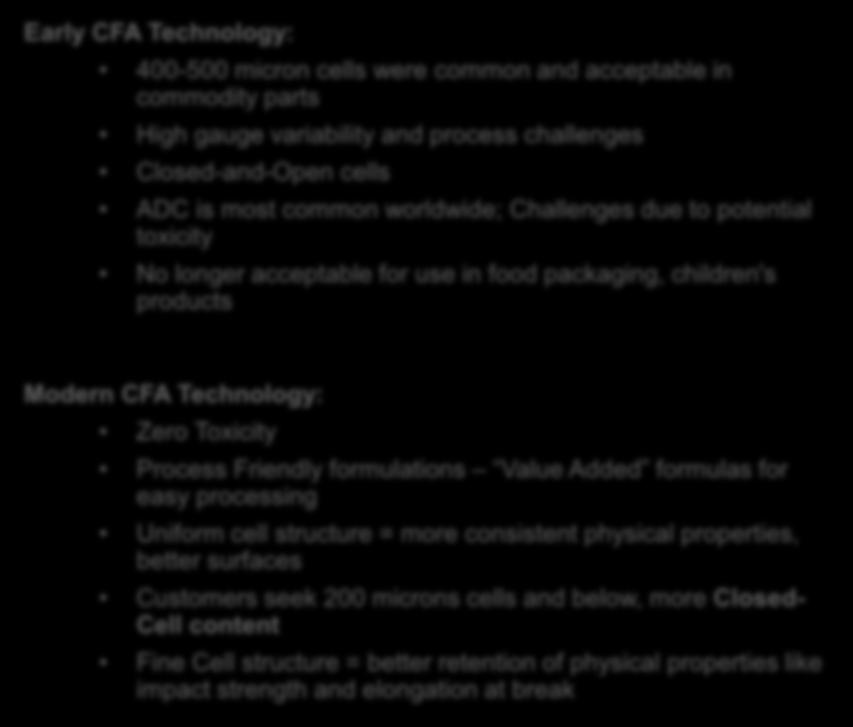 Expectations of Modern CFA Early CFA Technology: 400-500 micron cells were common and acceptable in commodity