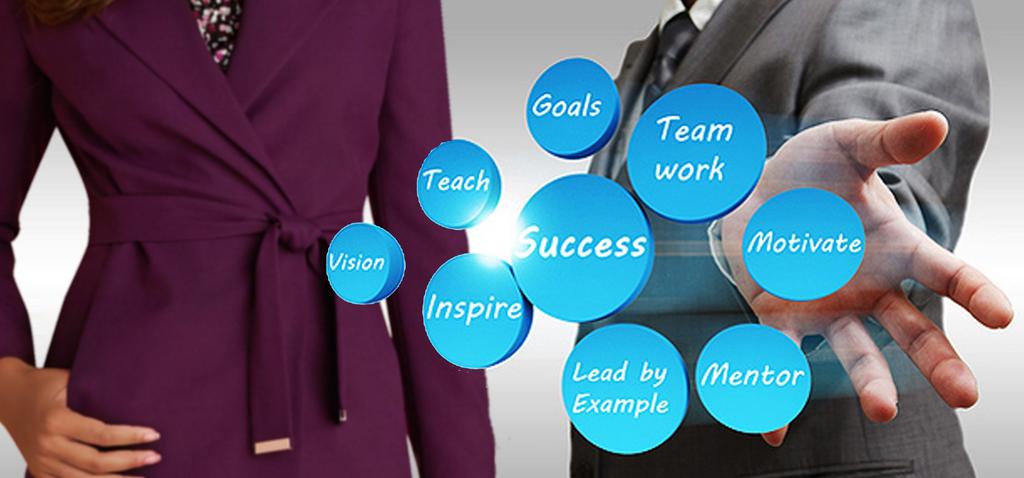INTRODUCTION Successful managers and leaders achieve business results and develop essential core competencies.