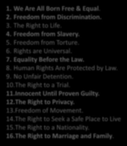 The 30 Articles Universal Declaration of Human Rights* 1. We Are All Born Free & Equal. 2. Freedom from Discrimination. 3. The Right to Life. 4. Freedom from Slavery. 5. Freedom from Torture. 6.