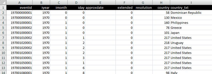 map nested file structures of a JSON file into regular table