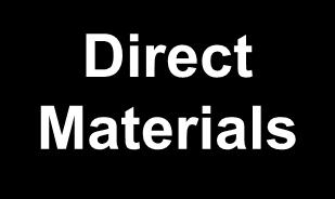 7-40 Activity Based Costing at Baxter Battery Direct Materials Direct Labor Shipping