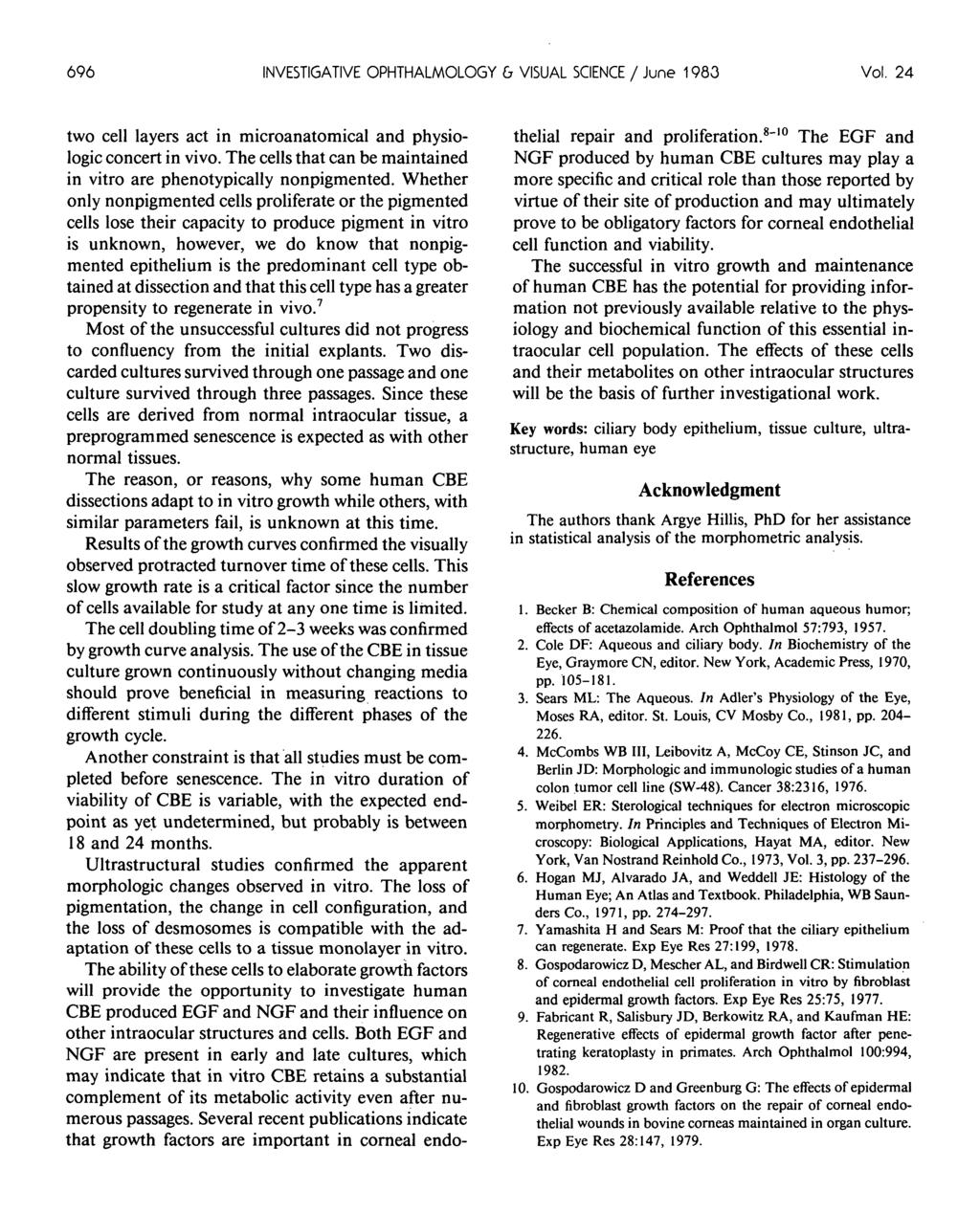 696 INVESTIGATIVE OPHTHALMOLOGY 6 VISUAL SCIENCE / June 1983 Vol. 24 two cell layers act in microanatomical and physiologic concert in vivo.