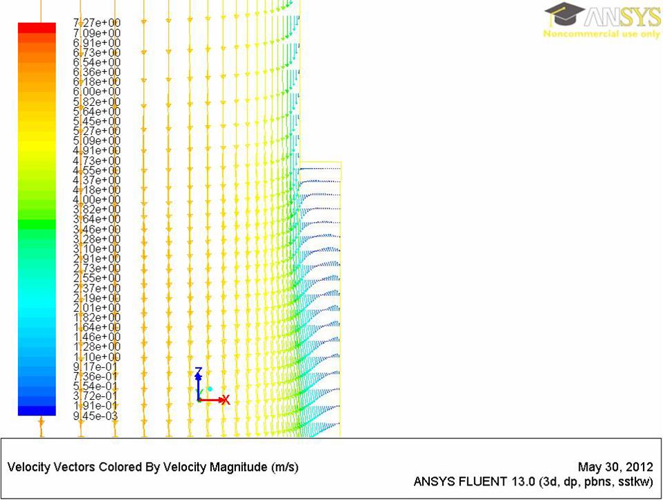 Journal of Power Technologies 93 (4) (2013) 247 256 Figure 14: Velocity vectors on the symmetry plane at the top of the hole for the hole diameter of 2 mm [2] Figure 15: Temperature distribution on