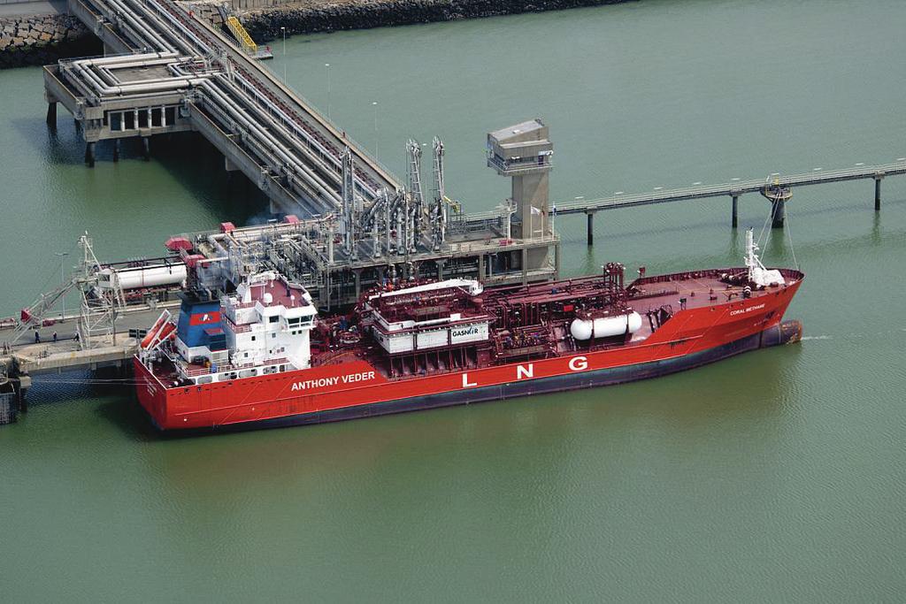 ACCOMMODATION OF SMALL SCALE LNG AS WELL Studies Loading of the Coral Methane (7,5 m³lng) at the Zeebrugge LNG terminal, May 21.