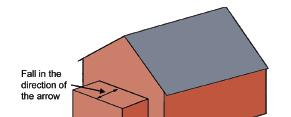Flat Roofs The definition of a flat roof is any roof