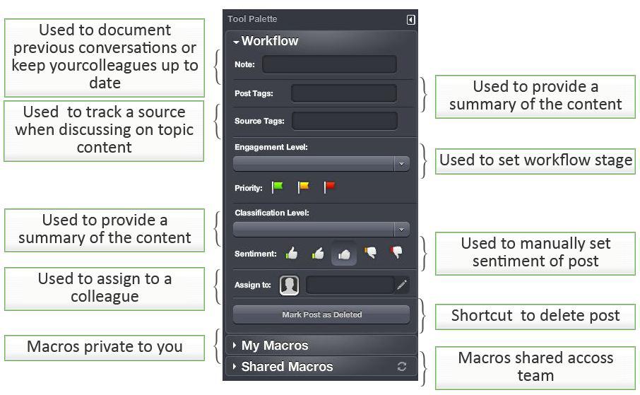 6.5 Workflow Workflow options in the Engagement Console are identical to those in the Radian6 Analysis Dashboard.