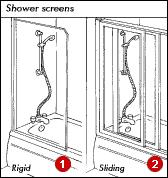 BUILD A SHOWER CUBICLE Building a shower cubicle requires some experience in carpentry and tiling. You also need a degree of expertise in wiring and plumbing in order to install a shower unit.