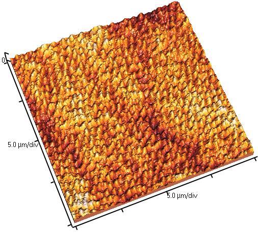 Laser-induced periodic surface structures