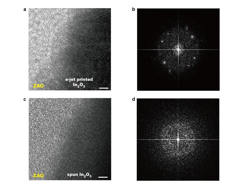 Fig. S5 Film properties of e-jet printed and spun In 2 O 3 layer on ZAO dielectrics. High-resolution TEM image (a) and diffraction pattern (b) of selective area in e-jet printed layer.