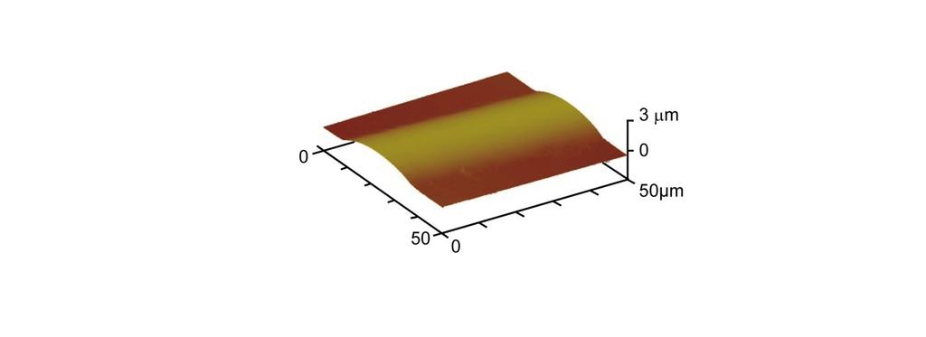 Fig. S7 AFM image of printed passivation layer.