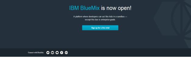 Access IBM s middleware and SaaS portfolios, 3rd party and open source services. Instantly.
