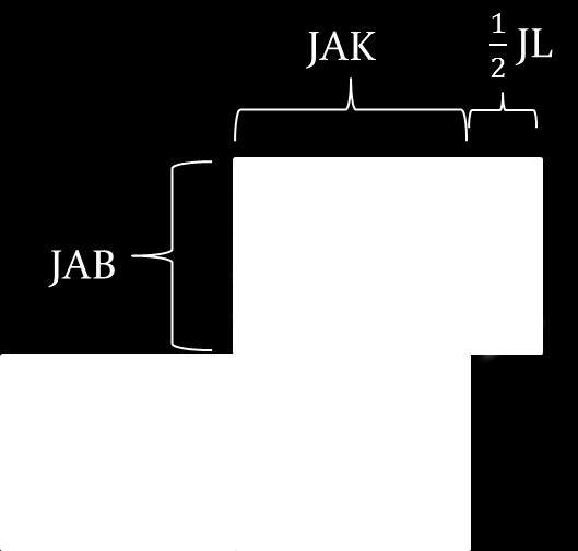 Area of KK tttttttttttt = JJJJJJ 2 The area calculations to absorb nutrients for