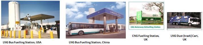 LNG as automotive fuel for heavy vehicles LNG is used in increasingly many places for road transport fleets: Buses, Dust Carts, Chilled Container Transporters it gives good engine performance and a