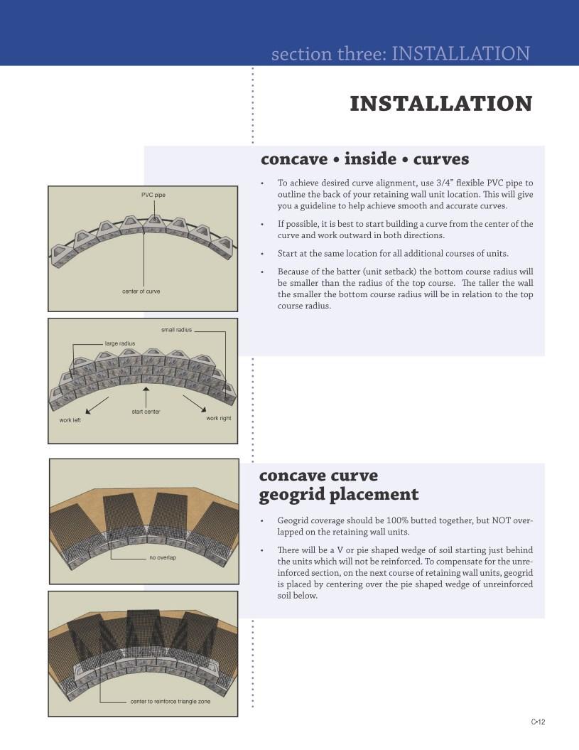 INSTALLATION concave inside curves To achieve desired curve alignment, use 3/4 flexible PVC pipe to outline the back of your retaining wall unit location.