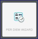 Per Diem Wizard The College allows employees to spend a specific amount per day on living and travel expenses associated with work.