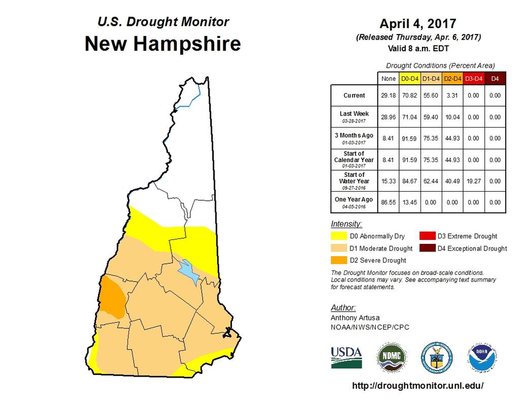 New Hampshire Drought Monitor The following graphic summarizes the drought conditions in New Hampshire: The National Drought Summary for April 4, 2017 identifies the seacoast area along with much of