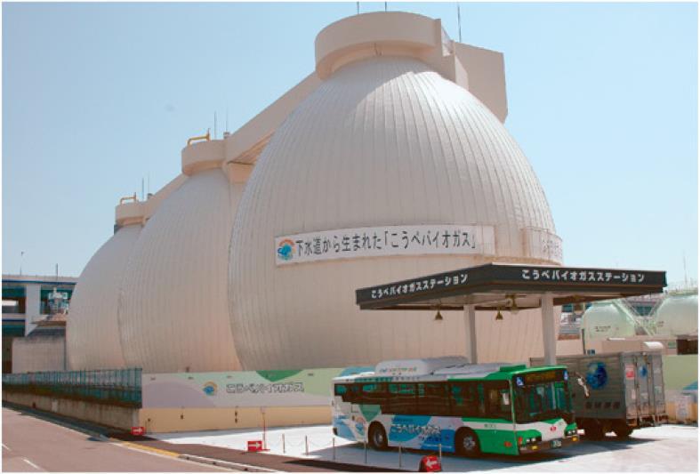 Kobe, Japan: Biogas to fuel transport and homes Generation of