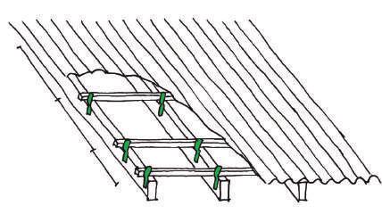 overlaping 1 corrugation is not enogh If we fold the nails we have more resistance against the wind, therefore, a