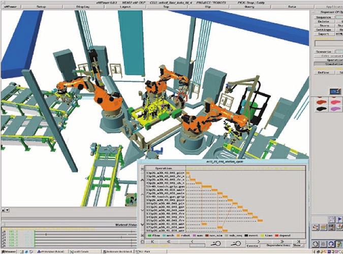 Robcad Digital manufacturing environment for robotic workcells verification and off-line programming Benefits Increase manufacturing quality, accuracy and profitability Reduce labor hours and process