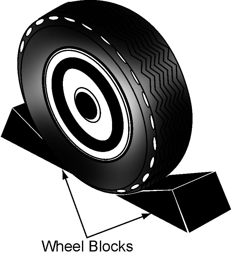 Introduction To Automotive Technology B. Wheel blocks, also known as wheel chocks 1.