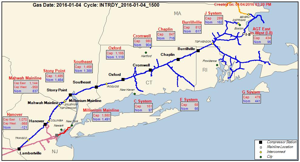 New England Pipelines South to North