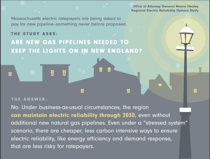 New England Pipeline Projects Will they all get built? hsp://www.mass.