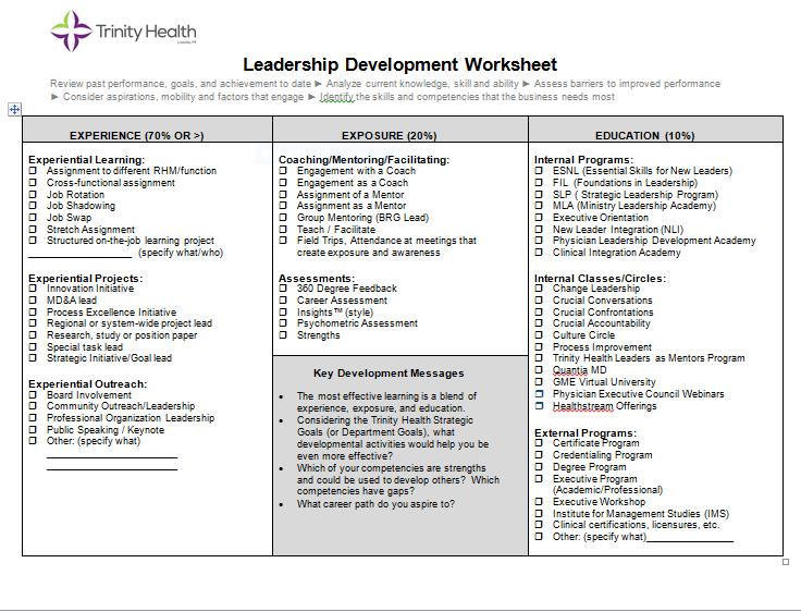 Tool: Development Worksheet Talent Management