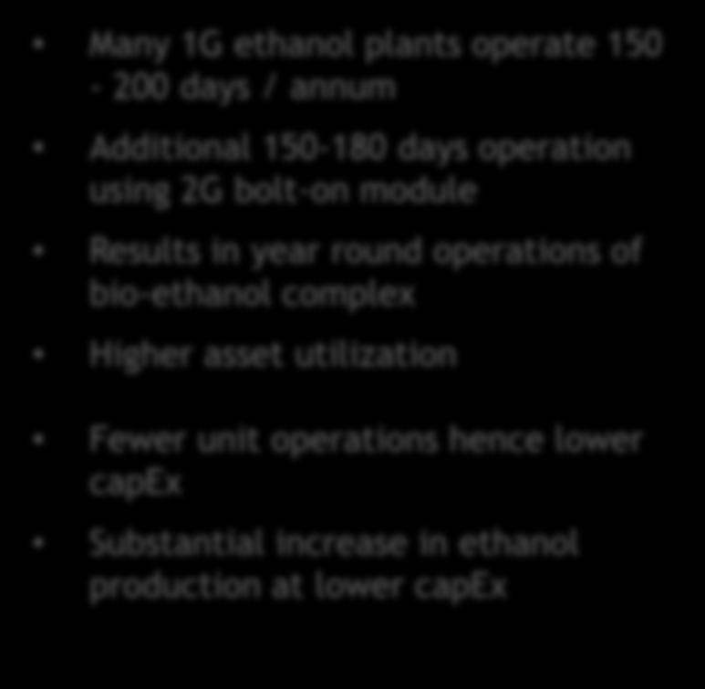 Distillation Dehydration Utilities