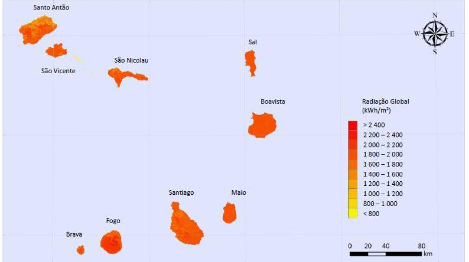 11.4 Planning Approaches and Methods Solar energy The potential for solar energy of Cape Verde is very high: 6 kwh/m²/day.