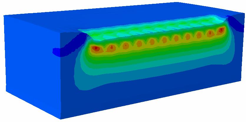 Models for Plastic Deformation Based on Non-Linear Response for FEM Implementation Eyad Masad Zachry Department of Civil Engineering Texas A&M University,
