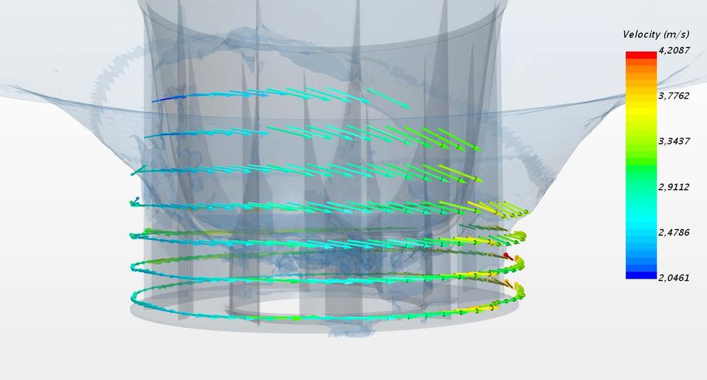 13 Assessing blade impact probability Analysis of near-turbine flow: