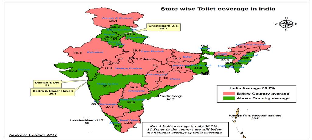 Third category from 25-50%: only 8 states are having 25-50% latrine facilities. West Bengal only has 46.