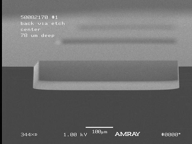 Fig. 5-1 HRM Cavity etch Conclusions Since the installation of this new etcher, we have demonstrated process improvements by reducing the number of steps required to produce silicon mesa structures