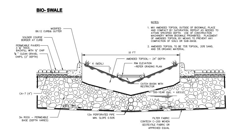 Infiltrate Stormwater aka aquifer recharge Infiltration One of two typical scenarios: