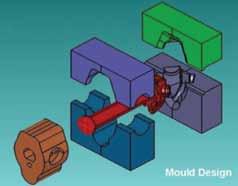 Designing with elastomers CAD/CAM Designing with elastomers The use of CAD/CAM systems for the design and manufacture of tooling for elastomer production