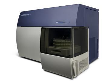 SSC CD20 6 Flow Cytometry Technology Input: