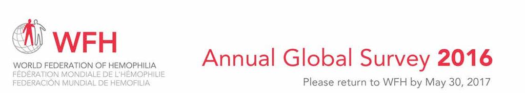 Annual Global Survey 2016 Byclot (1.
