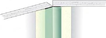 SHEETROCK» PAPER FACED METAL BEAD & TRIM For cost-effective, problem-free corners, the logical choice is USG Sheetrock Paper faced Metal Bead and Trim.