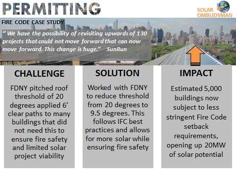 Case Studies The investment from the Department of Energy SunShot Initiative in Sustainable CUNY s
