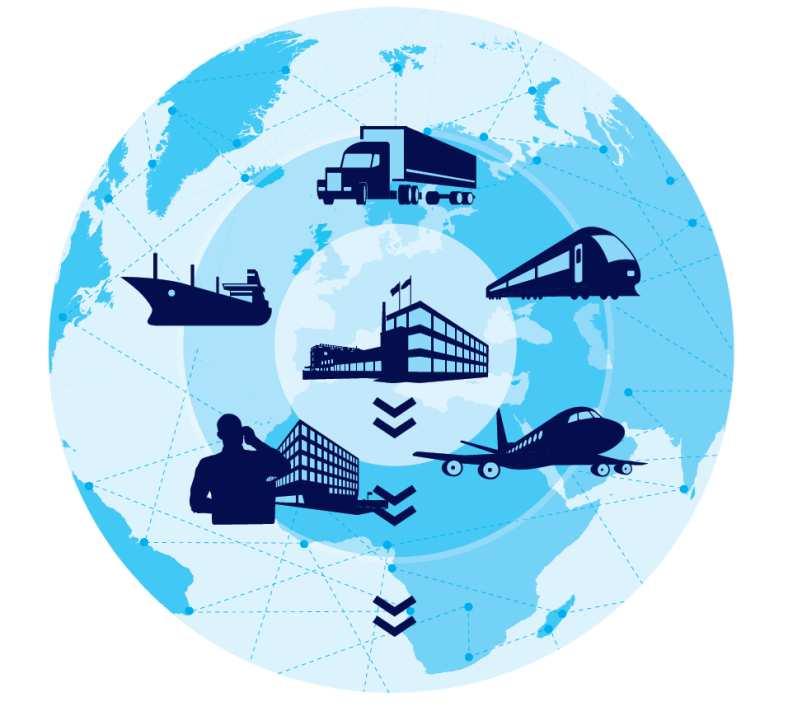 Taking a broader view Corporations Availability of resources Impacts to physical assets Increased insurance costs Value chains and local communities Unhealthy workforce Impacted logistics