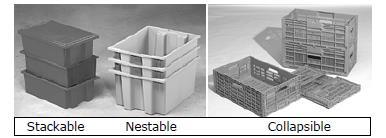 Unit load design Efficiency of containers Containers with good stacking and nesting features can provide significant reduction in material handling costs Stackability A full container can be