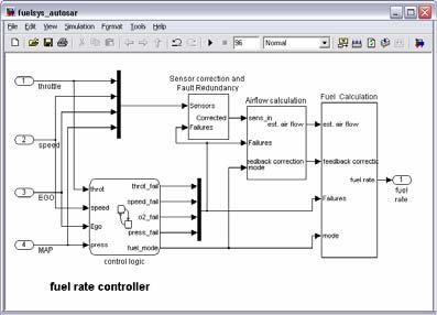 Typically, the design engineer makes enhancements to the model relevant to AUTOSAR, for example by introducing additional runnables or interface objects.