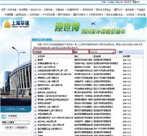 SHANGHAI Shanghai disclosed records of enterprise violations in a userfriendly and comprehensive manner.