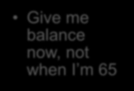 shifting the balance Help me balance