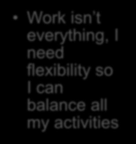 flexibility so I can balance all my