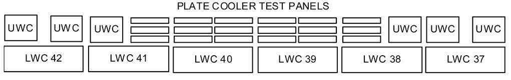 Paper 74_van Manen:text 9/26/08 2:35 PM Page 195 Figure 4. Arrangement of coolers around plate cooler test panel Figure 5. Arrangement of two upper waffle coolers and water circuits Figure 6.