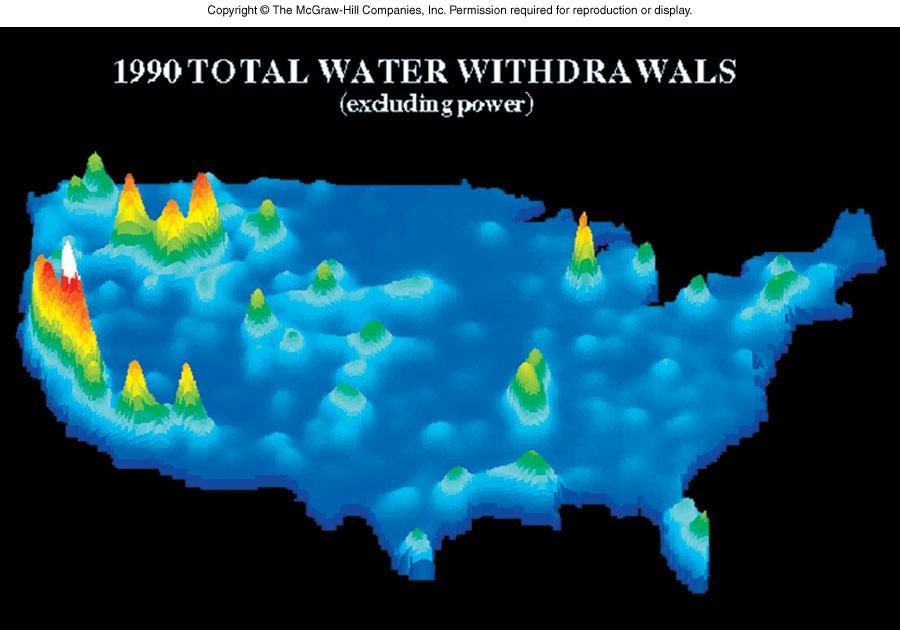 U.S. Variations in Water Use Figure 10.
