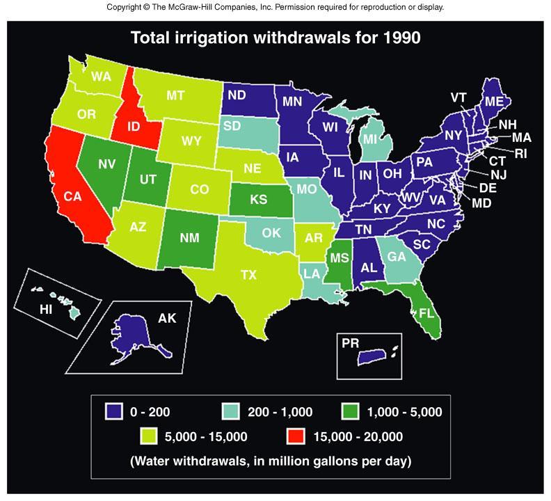 Water Use for Irrigation, by State Figure 10.