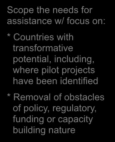 transformative potential, including, where pilot projects have been